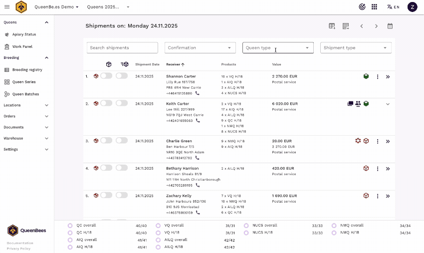 Szybkie akcje w codziennych wysyłkach