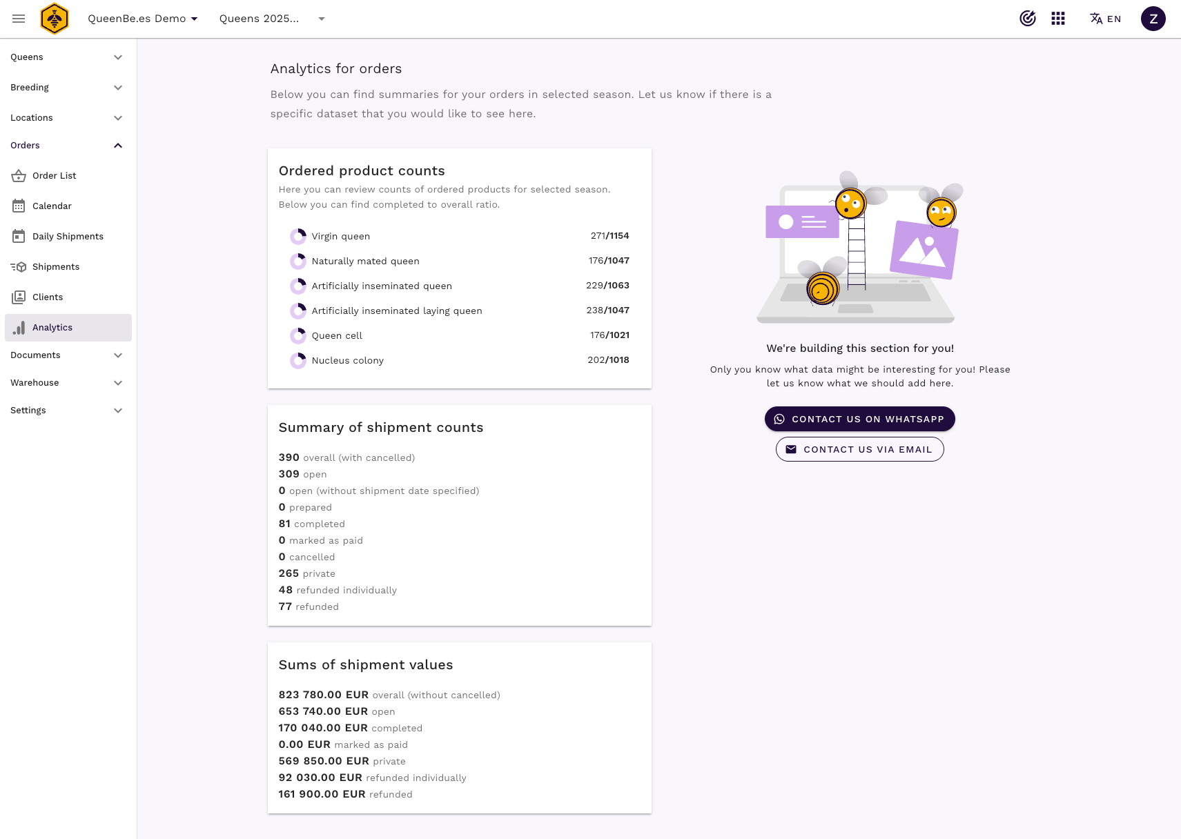 Panel przeglądu analityk zamówień