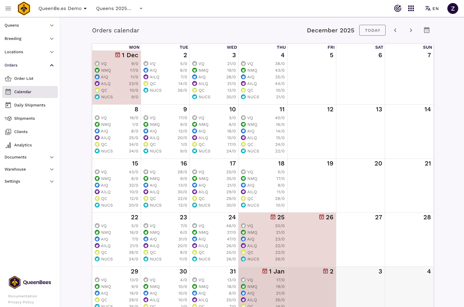 Przegląd kalendarza wysyłek