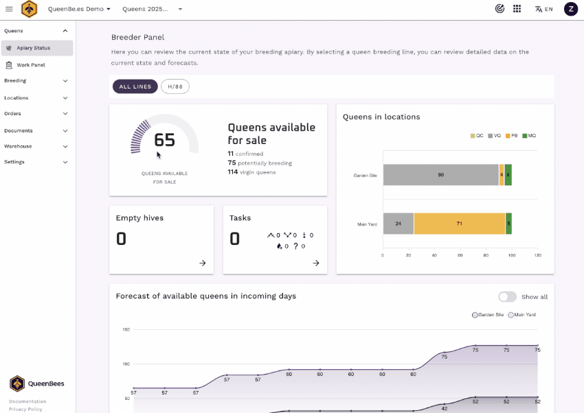 Dostęp do listy zamówień