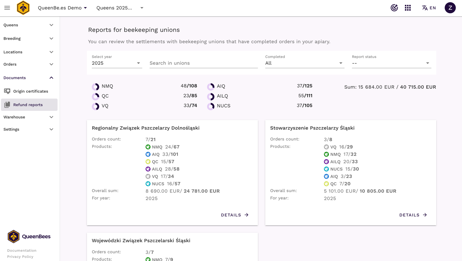 Panel raportów dla związków