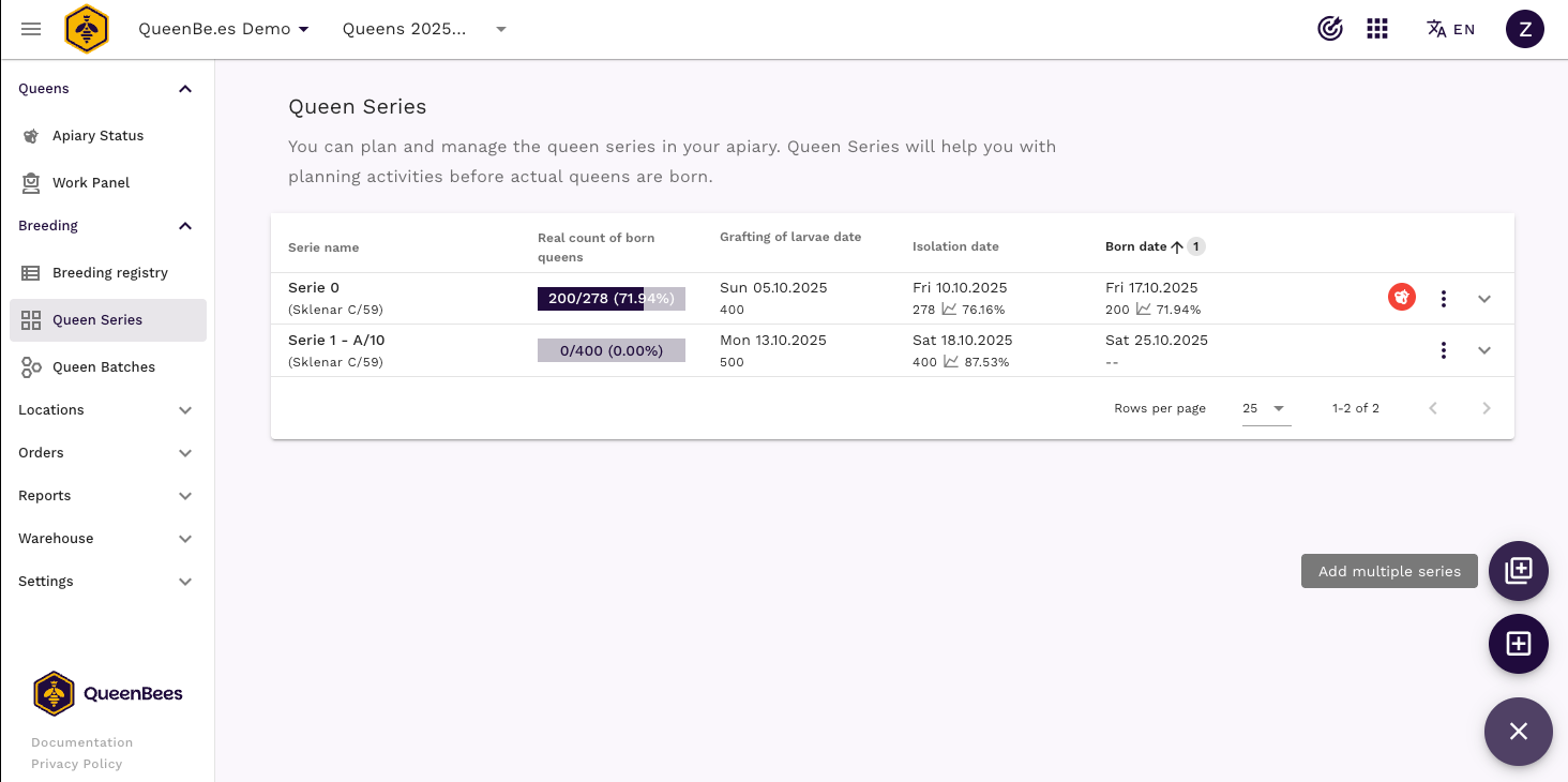 Serie Hodowlane - przycisk akcji dodawania wielu serii