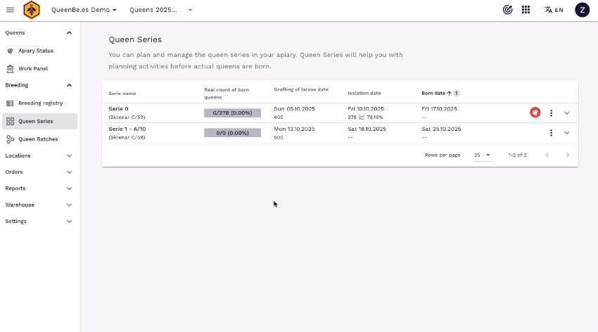Rejestrowanie Danych Serii