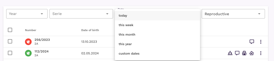 Filtry rejestru hodowli