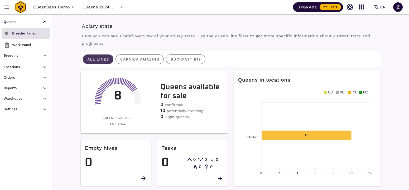 Efficienza 80% - regine in vendita