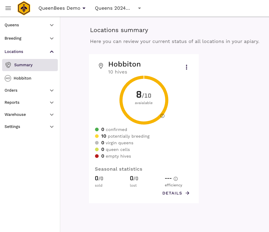 Efficienza predefinita della posizione