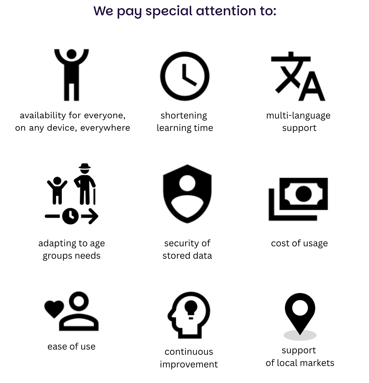 What is important for us